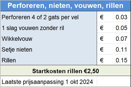 Perforeren, nieten, vouwen, rillen
