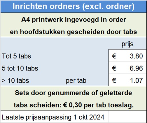 Inrichten ordners (excl. ordner)
