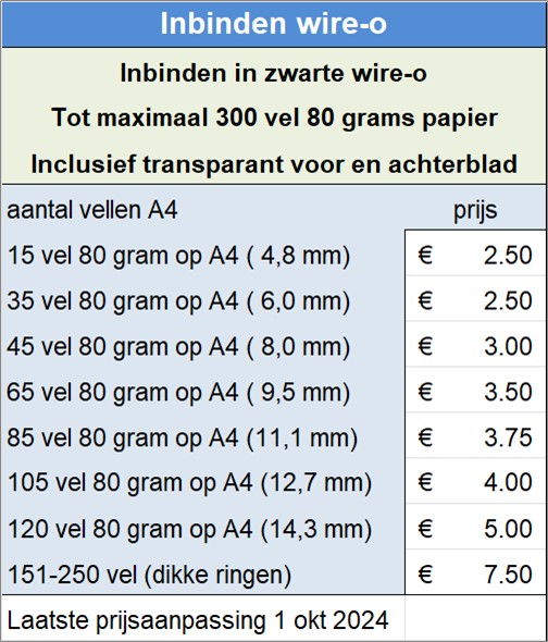 Inbinden wire-o

