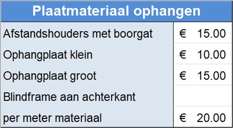 Plaatmateriaal ophangen
