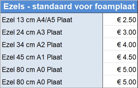Ezels - standaard voor foamplaat

