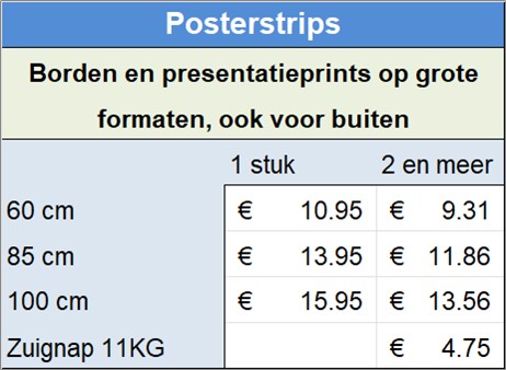 Posterstrips
