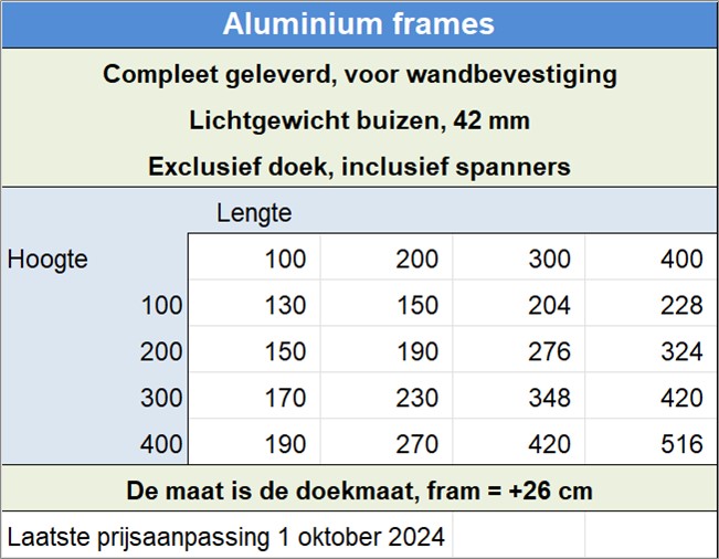 Aluminium frames

