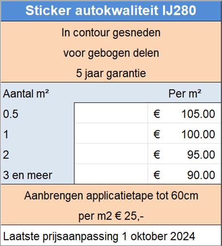 prijslijst