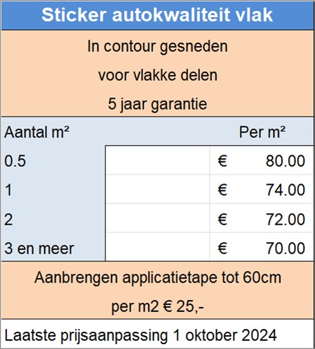 Sticker autokwaliteit vlak

