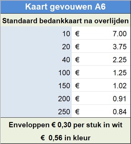 Kaart gevouwen A6 
