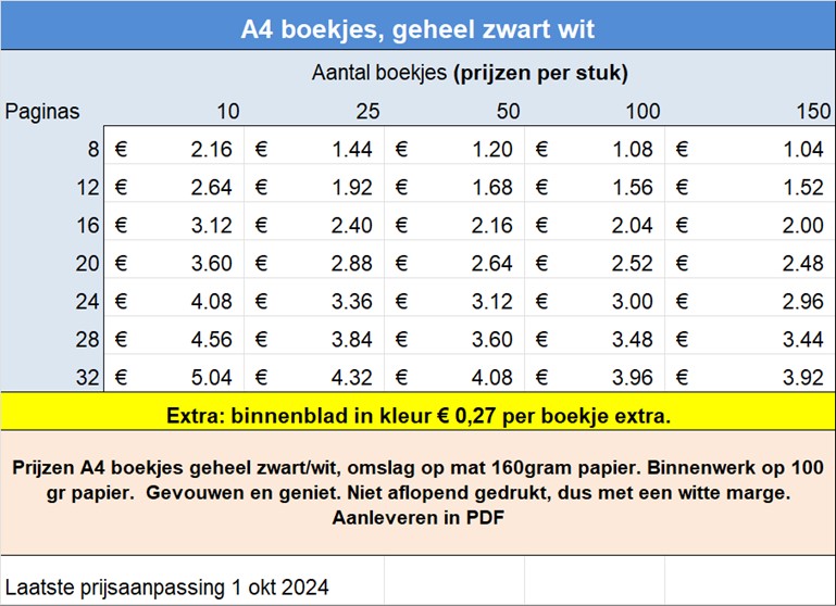 Prijzen A4 boekjes geheel zwart/wit, omslag op mat 160gram papier. Binnenwerk op 100 gr papier.  Gevouwen en geniet. Niet aflopend gedrukt, dus met een witte marge. Aanleveren in PDF
