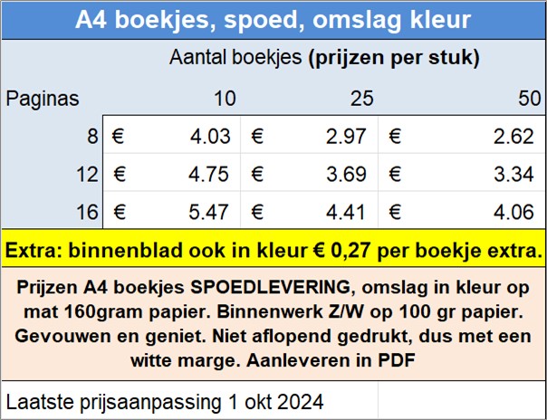 Prijzen A4 boekjes SPOEDLEVERING, omslag in kleur op mat 160gram papier. Binnenwerk Z/W op 100 gr papier.  Gevouwen en geniet. Niet aflopend gedrukt, dus met een witte marge. Aanleveren in PDF
