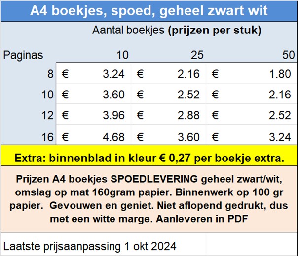 Prijzen A4 boekjes SPOEDLEVERING geheel zwart/wit, omslag op mat 160gram papier. Binnenwerk op 100 gr papier.  Gevouwen en geniet. Niet aflopend gedrukt, dus met een witte marge. Aanleveren in PDF
