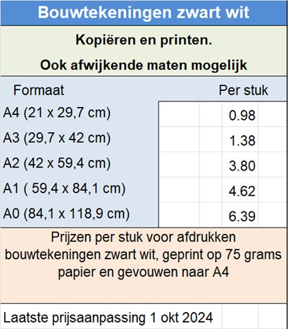 Bouwtekeningen zwart wit
