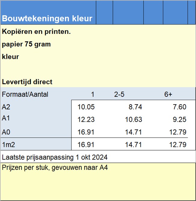 Bouwtekeningen kleur
