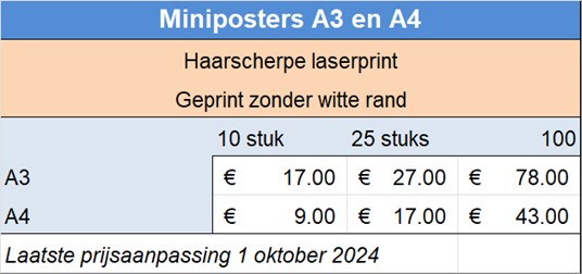 Miniposters A3 en A4
