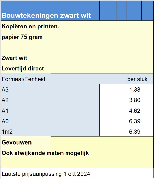 Bouwtekeningen zwart wit
