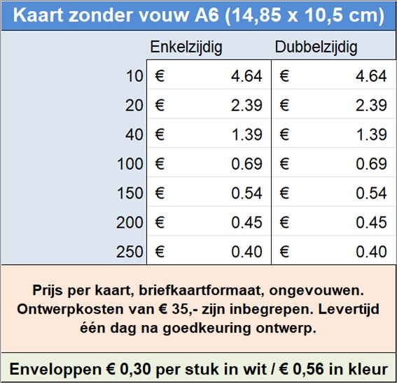 Prijs per kaart, briefkaartformaat, ongevouwen. Ontwerpkosten van  35,- zijn inbegrepen. Levertijd n dag na goedkeuring ontwerp.
