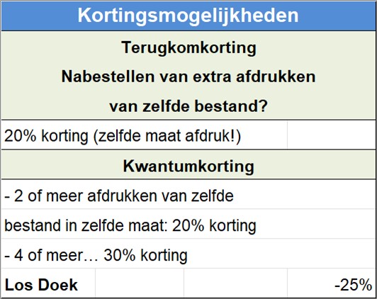 Kortingsmogelijkheden
