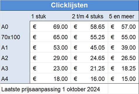 prijslijst