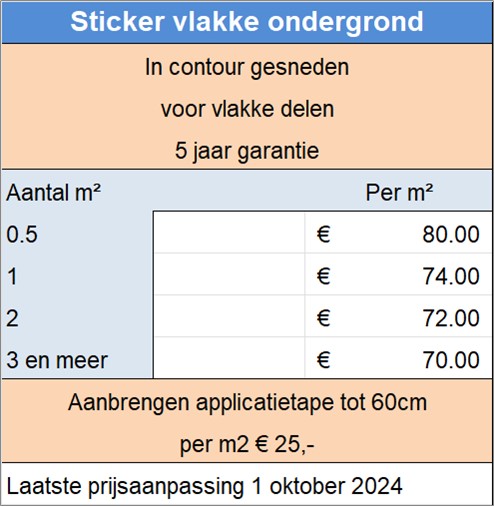 Sticker vlakke ondergrond
