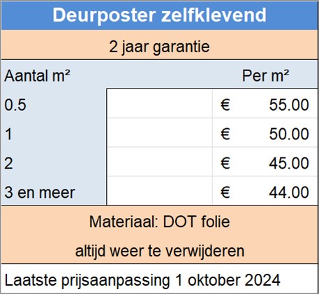Deurposter zelfklevend
