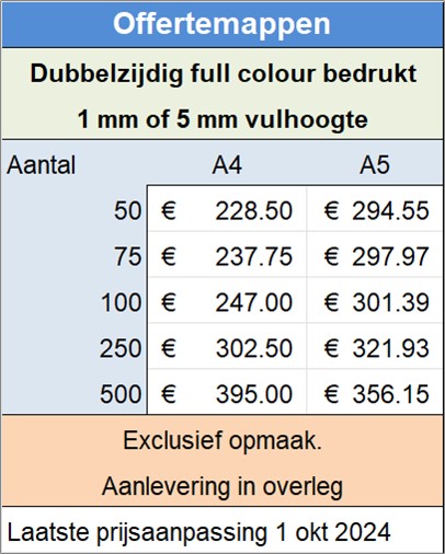 Offertemappen
