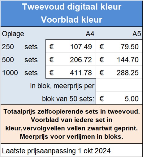 Totaalprijs zelfcopierende sets in tweevoud. Voorblad van iedere set in kleur,vervolgvellen vellen zwartwit geprint. Meerprijs voor verlijmen in bloks. 
