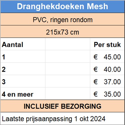Dranghekdoeken Mesh
