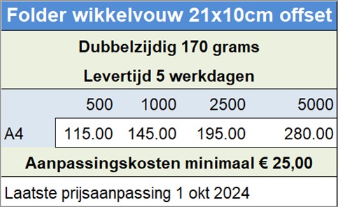 Folder wikkelvouw 21x10cm offset
