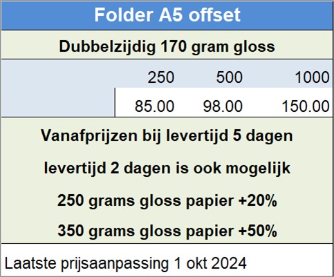 Folder A5 offset

