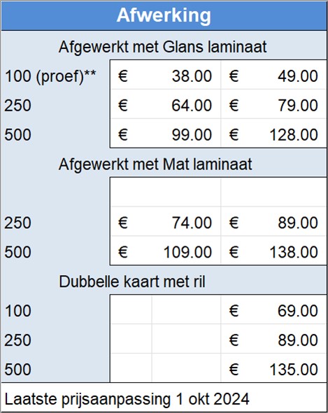 prijslijst