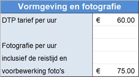 Vormgeving en fotografie
