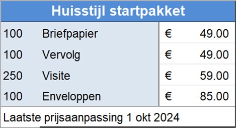 Huisstijl startpakket

