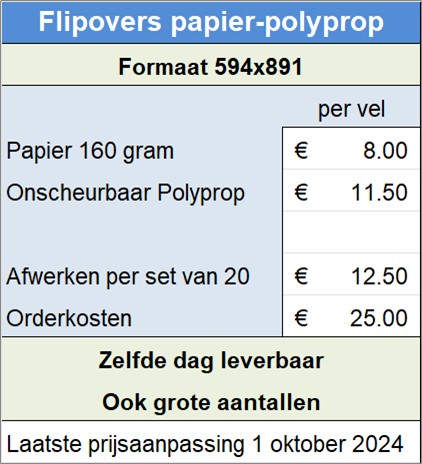 Flipovers papier-polyprop
