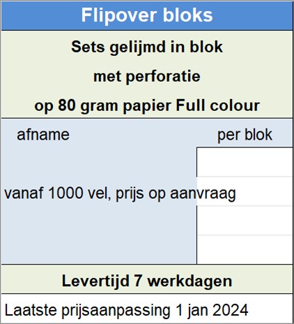 Sandy gezantschap Sentimenteel Flipovers met eigen bedrukking | Kennemer Print Service, snelservice voor  de IJmond