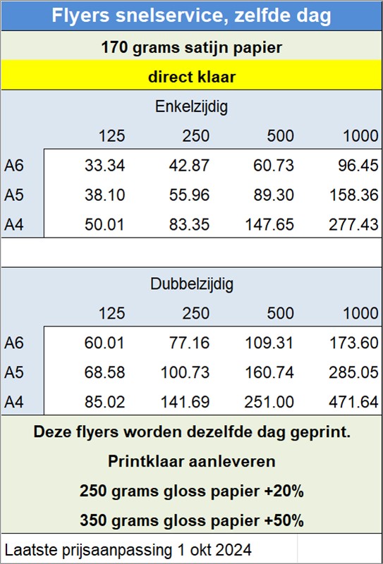 Flyers snelservice, zelfde dag
