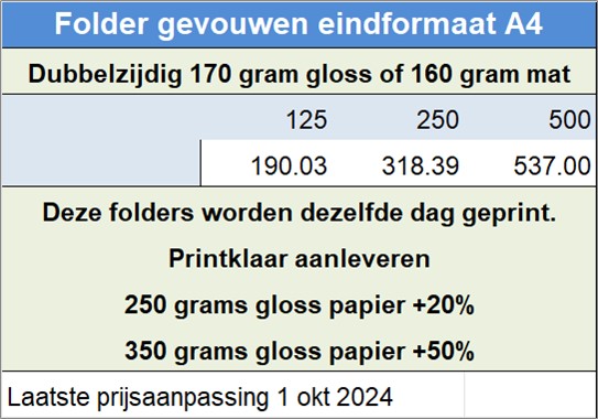 Folder gevouwen eindformaat A4
