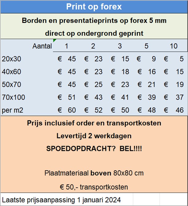 Print op forex
