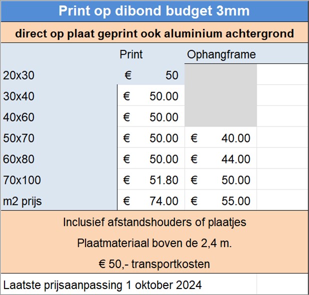 Print op dibond budget 3mm
