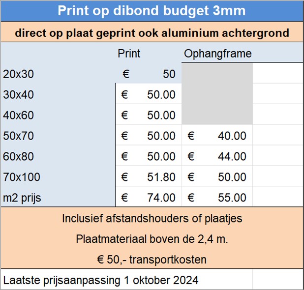 prijslijst