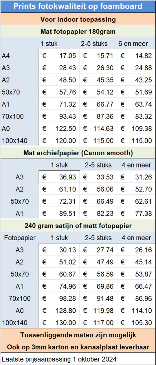 Prints fotokwaliteit op foamboard
