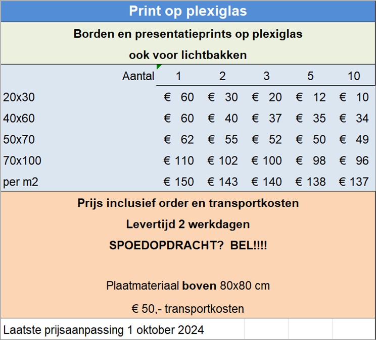 Print op plexiglas
