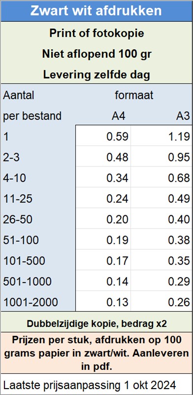 Prijzen per stuk, afdrukken op 100 grams papier in zwart/wit. Aanleveren in pdf.
