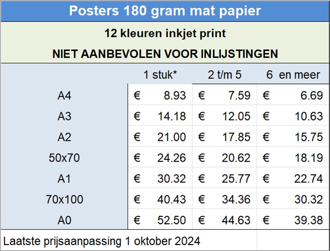 prijslijst