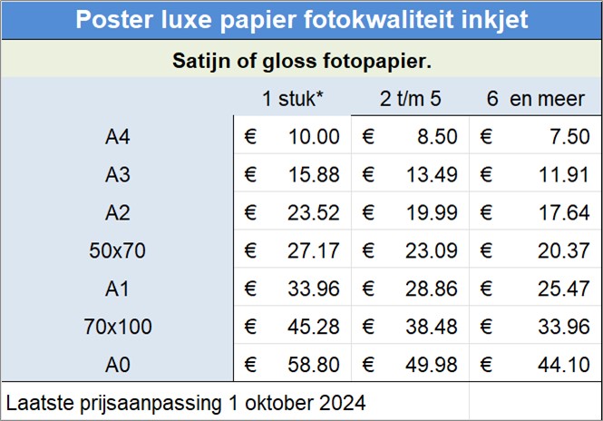 Poster luxe papier fotokwaliteit inkjet
