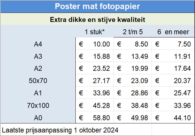 Poster mat fotopapier
