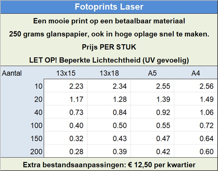 prijslijst