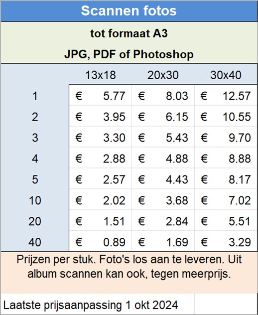 Prijzen per stuk. Foto's los aan te leveren. Uit album scannen kan ook, tegen meerprijs.
