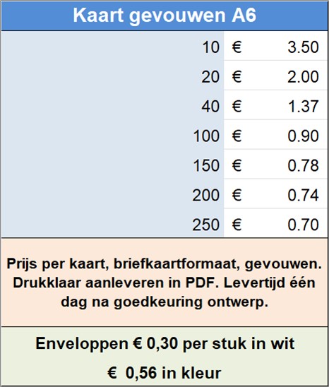 Kaart gevouwen A6 
