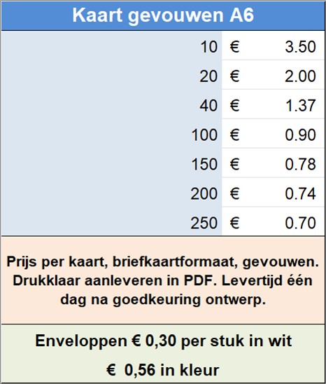 Prijs per kaart, briefkaartformaat, gevouwen. Drukklaar aanleveren in PDF. Levertijd n dag na goedkeuring ontwerp.
