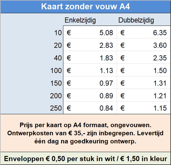 Prijs per kaart op A4 formaat, ongevouwen. Ontwerpkosten van  35,- zijn inbegrepen. Levertijd n dag na goedkeuring ontwerp.
