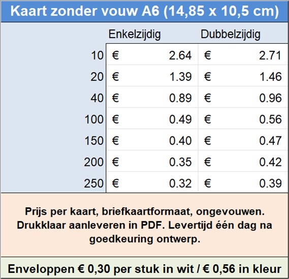 Prijs per kaart, briefkaartformaat, ongevouwen. Drukklaar aanleveren in PDF. Levertijd n dag na goedkeuring ontwerp.
