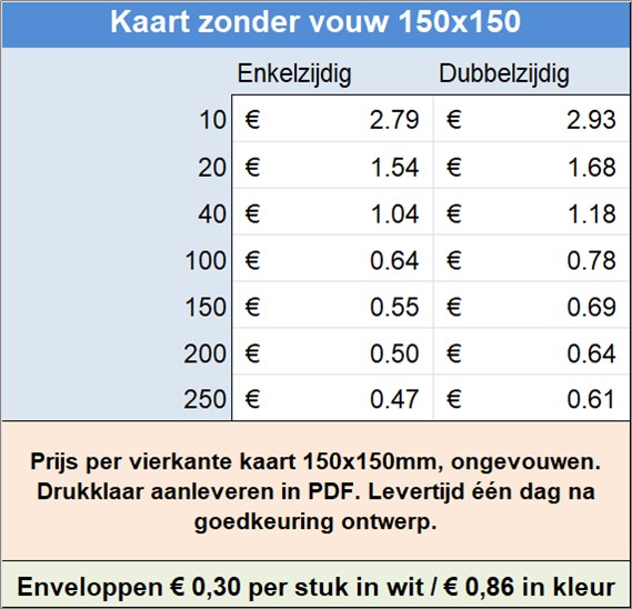 Prijs per vierkante kaart 150x150mm, ongevouwen. Drukklaar aanleveren in PDF. Levertijd n dag na goedkeuring ontwerp.
